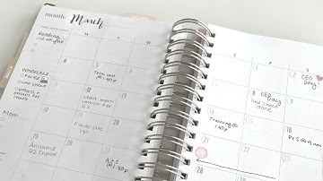 MARCH RESET | montlhy plan with me, goal setting and reflection