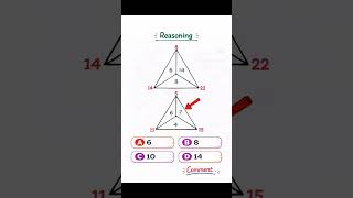 Reasoning | Number Analogy Short Trick | Series Short Trick | Series Important Questions | Reasoning