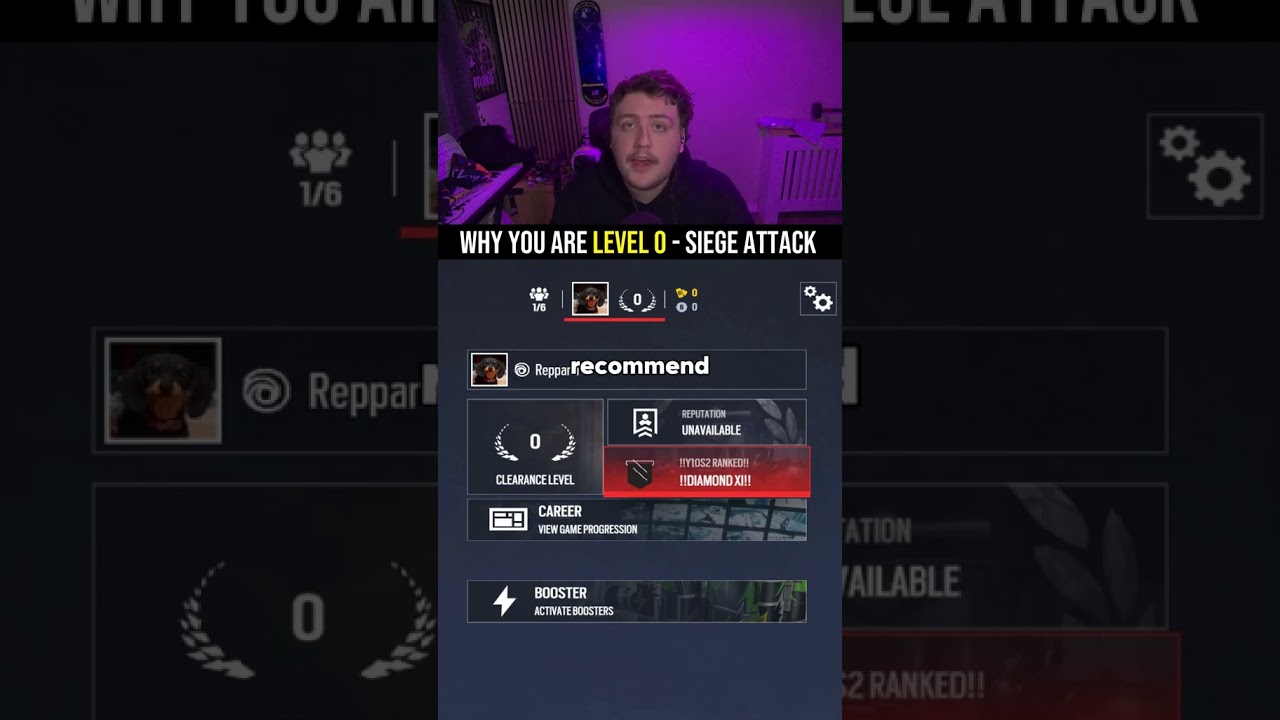 Почему у вашего аккаунта нулевой уровень?