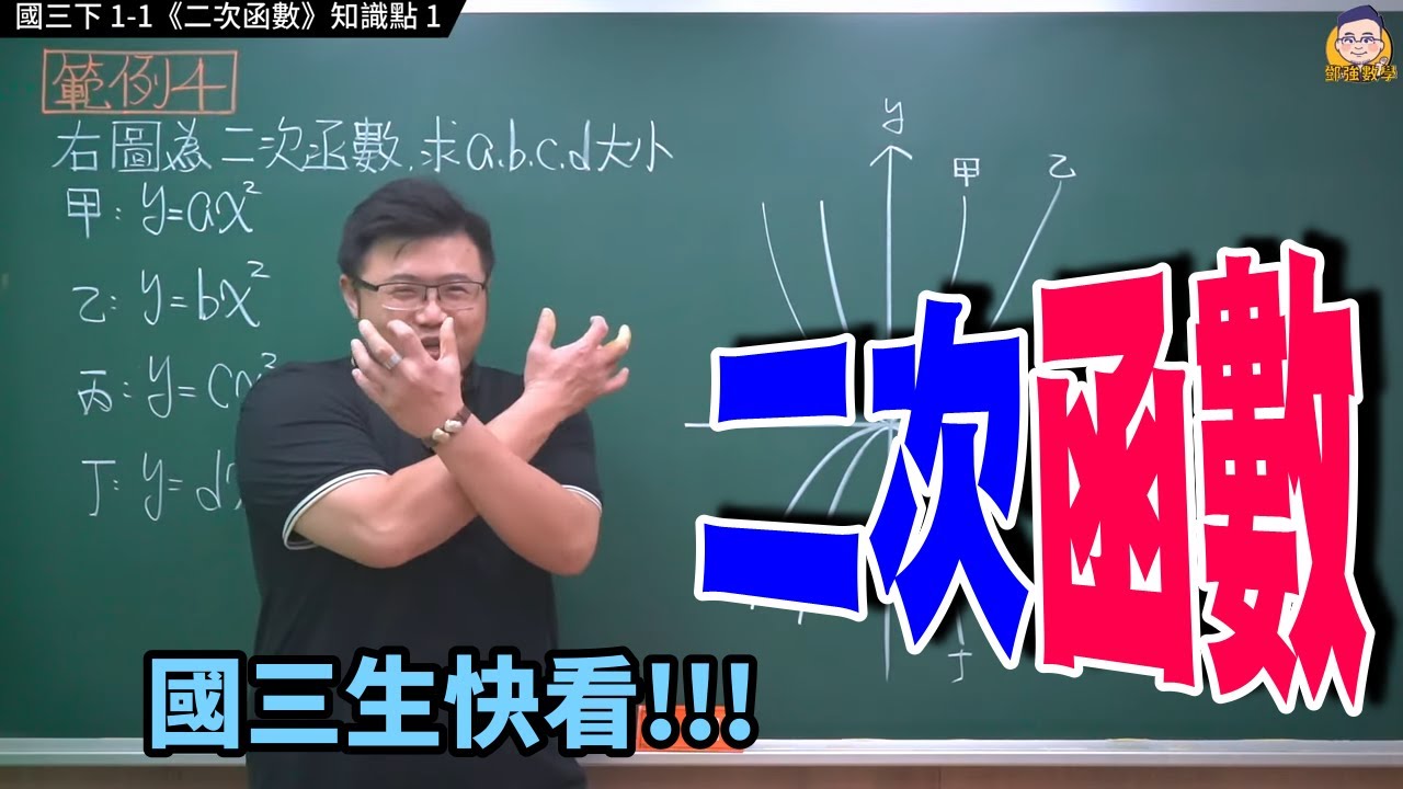 國三下 1-1【二次函數】知識點1