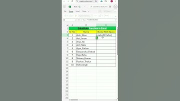 How to Substitute Specific Text in Excel Substitute Function | Excel Formula | Excel World