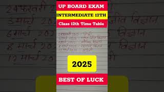 Class 12 Up Board Date Sheet 2025 Up Board Date Sheet 2025 Shorts