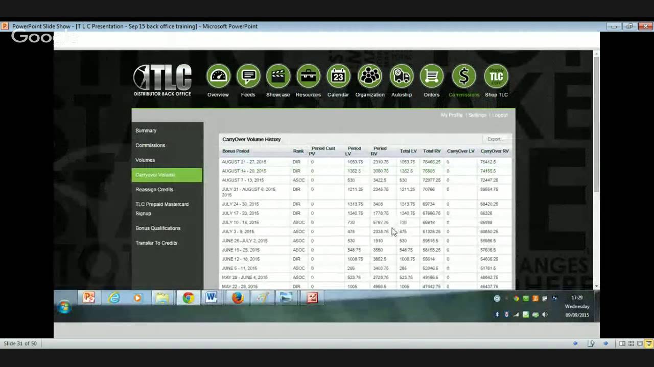 TLC back office training