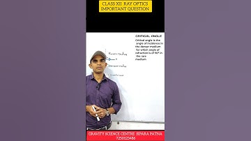 Relation between refractive index and critical angle