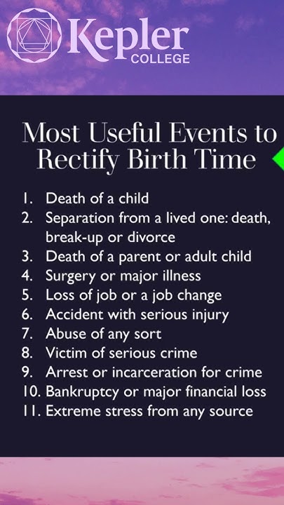 Most Useful Events To Rectify Birth Time astrology natalchart most-useful-events-to-rectify-birth-time-astrology-natalchart