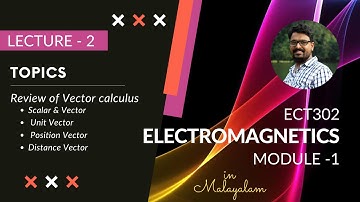 Review of vector calculus | Electromagnetics - Module 1 | Lecture 2