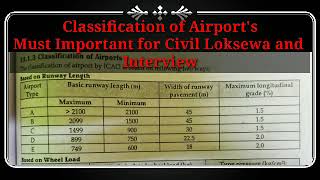 Airport Classification