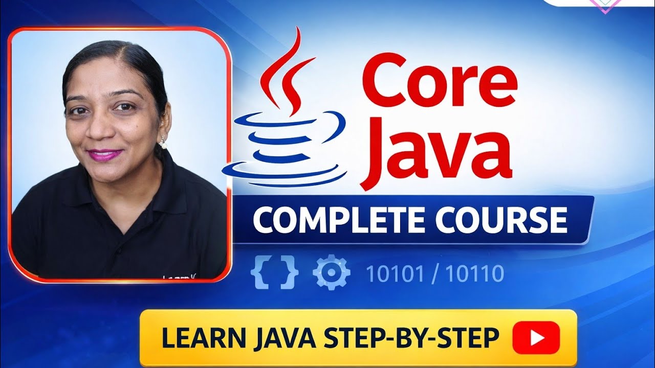Introduction to Java Programming | Core Java Basics for Beginners | A2Z ...