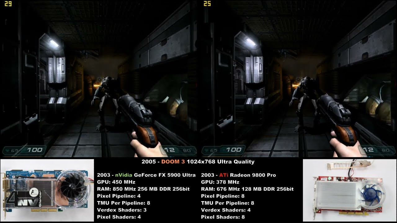 ATi Radeon 9800 Pro vs nVidia GeForce FX 5900 Ultra