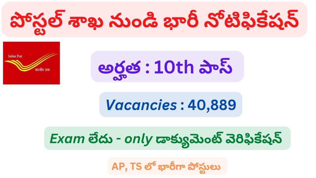 Indian Postal Jobs 2023 Postal Gds Notification 2023 Postal Jobs