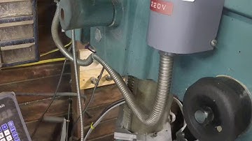 A head lock for my Rong Fu RF30