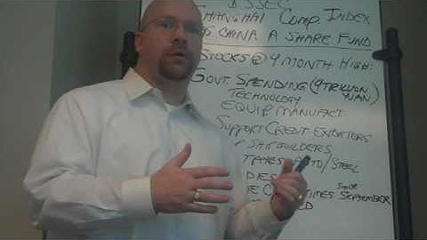 Watch the Shanghai Composite Index and the ETF, Symbol CAF