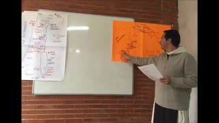 CURSO BÍBLICO CON EL PADRE FRANCISCO. Tema 11 (Historia de José)