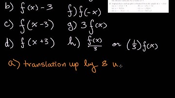 Functions - Section 1.3 Example Exercise 1 & 2