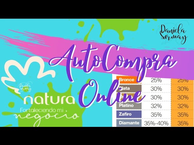 Auto Compra | Como Comprar En Mi Tienda Online Natura | Consultora Digital  O Presencial? - YouTube