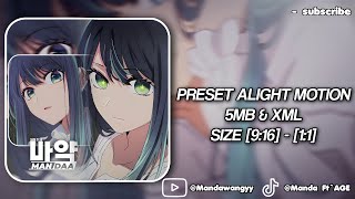 Preset Am   Xml U0026 5mb  2 Ukuran  Dj Never Be Alone Breakfunk  Mandaawangyy