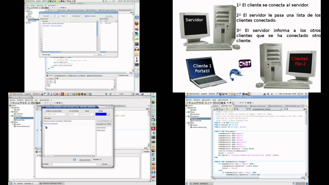 Ess Technology Es1983s Maestro-3i Pci Audio Ess Technology Es1983s Maestro-3i Pci Audio
