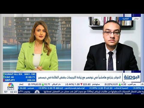 الاسهم الأمريكية الذهب والفضة النفط الدولار تحليلي وتوقعاتي