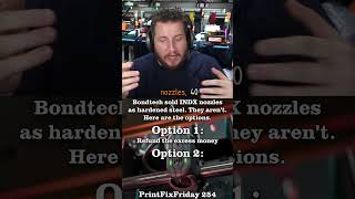 INDX Options