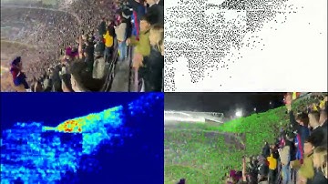 People Counting in Computer Vision | Đếm Người trong Thị giác Máy tính