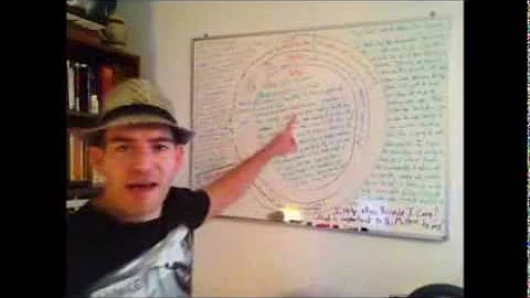 What every Pellet Stove owner should know before they buy parts