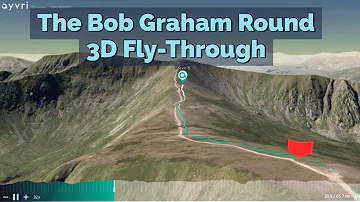 The Bob Graham Round : 3D Aerial Fly-Through of the Route. Lake District Hiking & Fell Running.