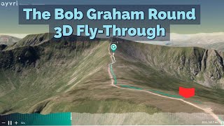 The Bob Graham Round : 3D Aerial FlyThrough of the Route. Lake District Hiking & Fell Running.