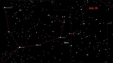 This Week in Astronomy with Dave Eicher: The Crescent Moon meets Mars