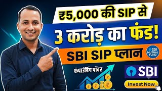 SBI SIP Investment Plan | SBI SIP Investment Plan 2026