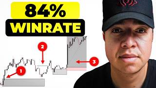 Famous This Strategy Is Not Easy… But It ACTUALLY WORKS Net Worth