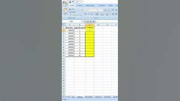 Ceiling Function in Excel