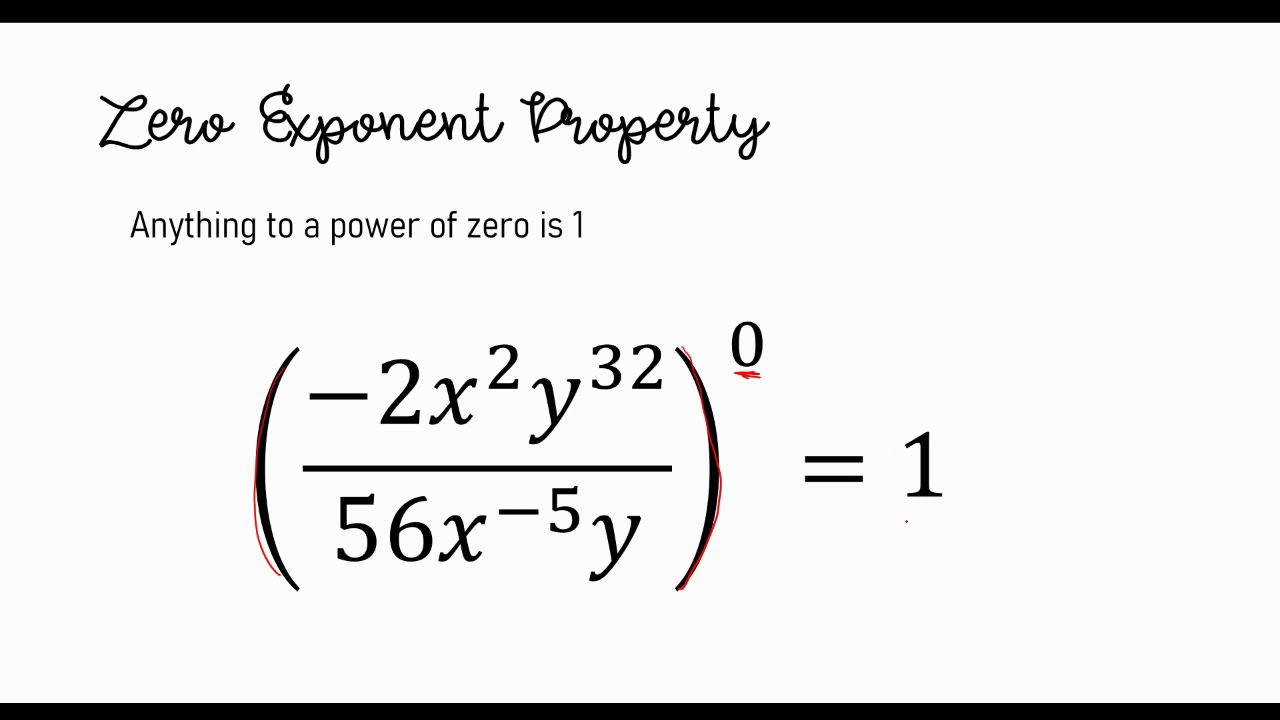 properties-of-exponents-dividing-monomials-youtube