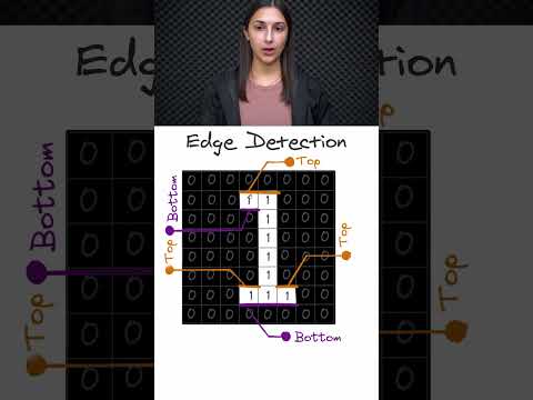 Identifying Image Edges with Filters 🔎 - Convolution Results Explained 📊 - Topic 256 #ai #ml