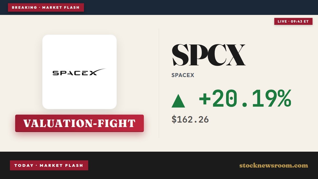 SpaceX IPO Jumps 20% in Record Debut as Valuation Debate Rages