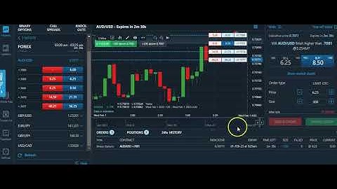 How to make $16250 for my SVIP client--Nadex managed account