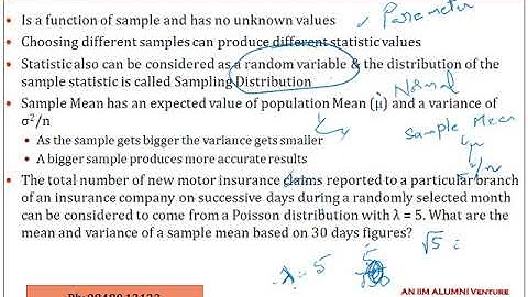 Sampling and Statistical Inference