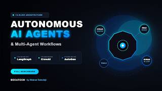 Autonomous AI Agents & Multi-Agent Workflows: LangGraph vs CrewAI vs AutoGen (10-Slide Blueprint)
