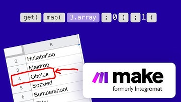 Get item from array by index (Make.com/Integromat micro-tutorial)