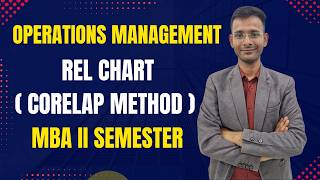 Systematic Layout Planning: REL Method & CORELAP Explained with Numerical | REL | OM | DAVV Exam Wealth