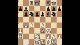 D4 C5 BENONI CHESS OPENING FOR BOTH SIDES🏆🏆🏆