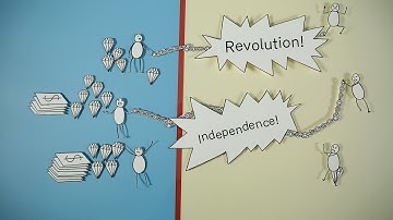 History of Development Cooperation