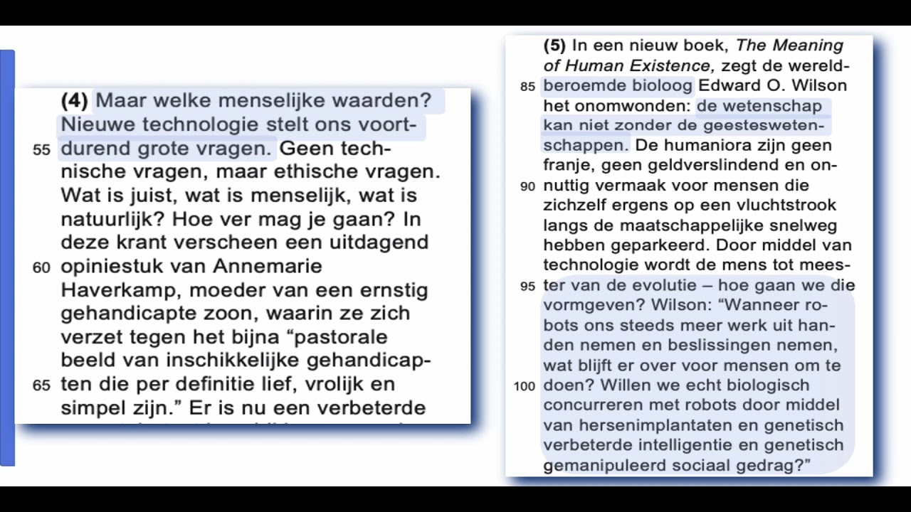 Vwo Nederlands Examen 2022: Tips En Inzichten Voor Succesvolle