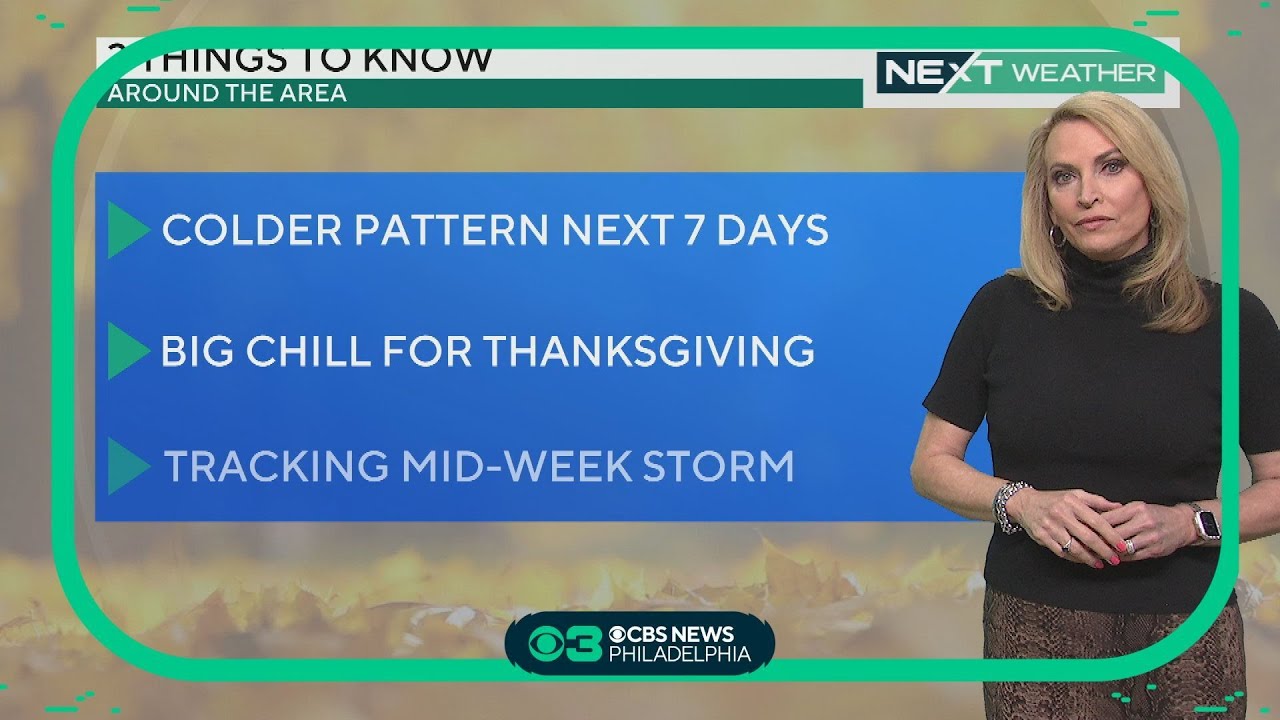 NEXT Weather: Chill setting in for Thanksgiving week - YouTube