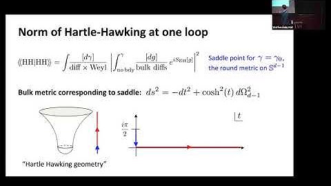 Quantum Mechanics of the Hartle-Hawking State - Jordan Cotler