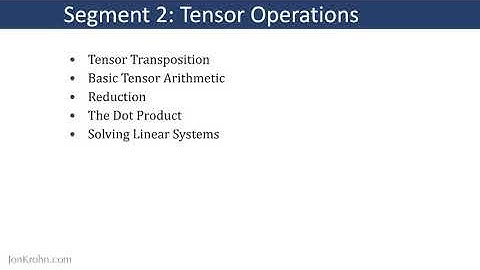 Tensor Operations — Segment 2 of Subject 1, "Intro to Linear Algebra", ML Foundations