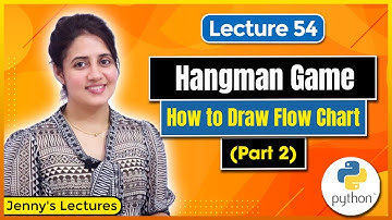 Hangman Game for beginners |Flowchart | Python Project for beginners #lec54