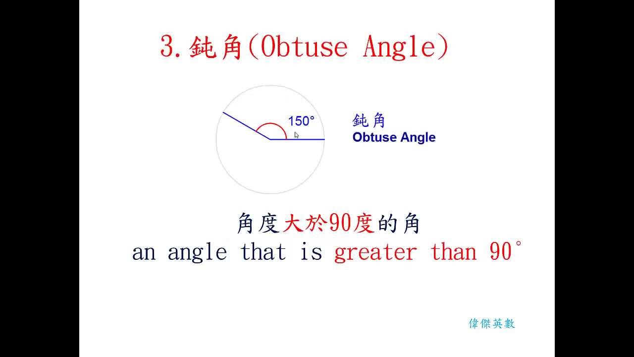 角度名稱 四年級數學 Grade 4 Math The Names Of Angles Youtube