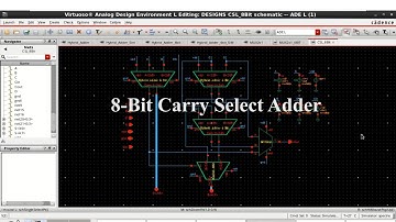 8-Bit Carry Select Adder Using Hybrid Full Adder.