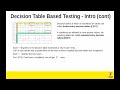 COMP3142 24T3 Week 2 Lecture 2 (Functional Testing 2)