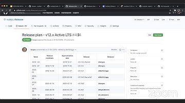 2020-09-24 - Node.js Release Working Group Meeting